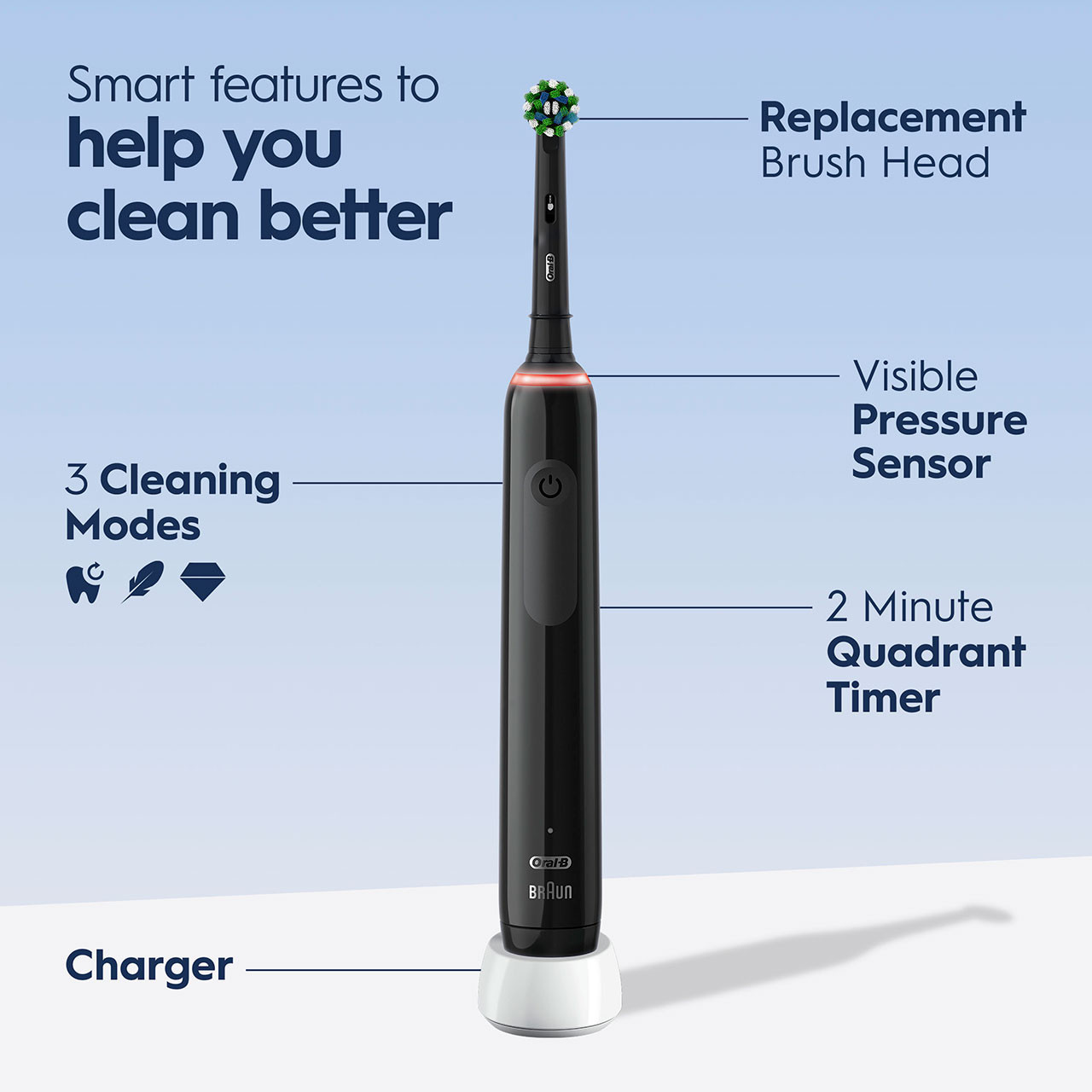 Oral-B Smart 1500 Smart serie Svarta | SE_OB93360